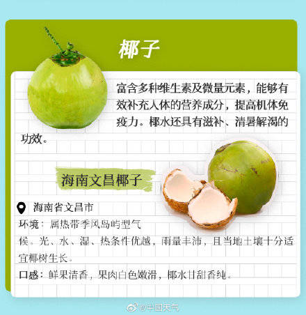 大暑節氣到，全國優質農產品推薦地圖出爐，品嘗盛夏的味道